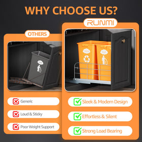 RUNMI under-sink kit optimizes cabinet space while containing odors.