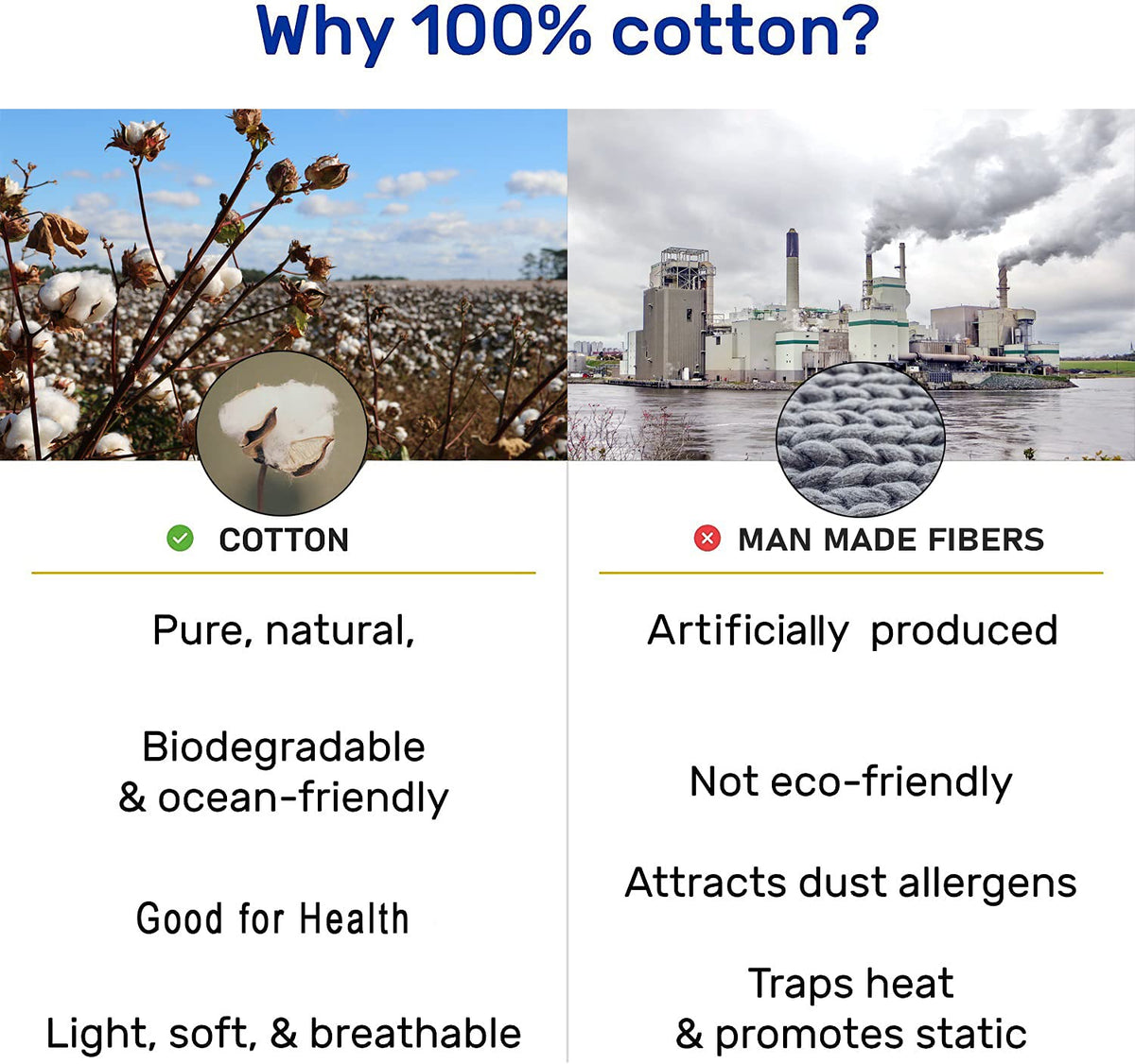 RUVANTI sheets are machine washable for easy care and quick refresh