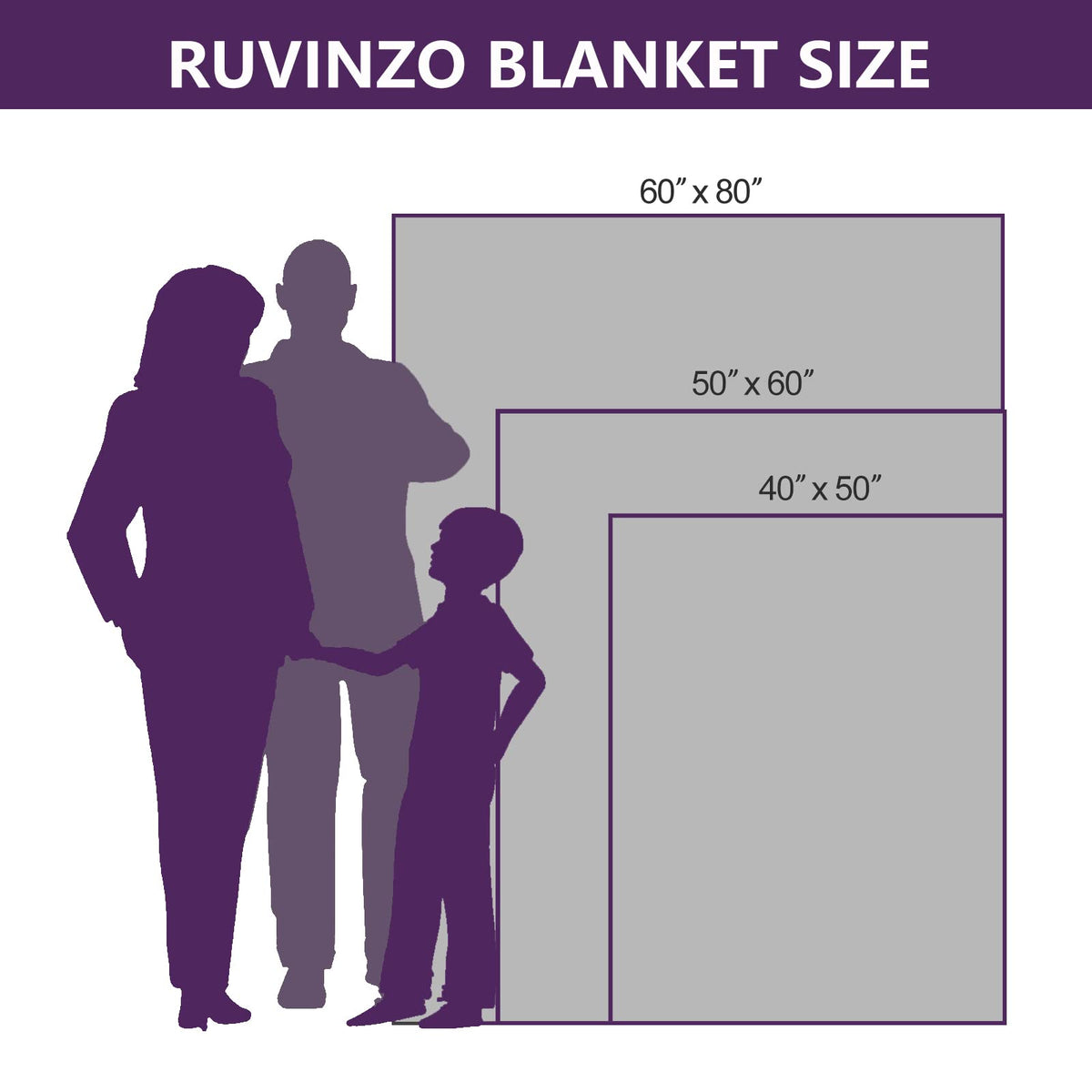 Ruvinzo gift blanket perfect for daughters on birthdays