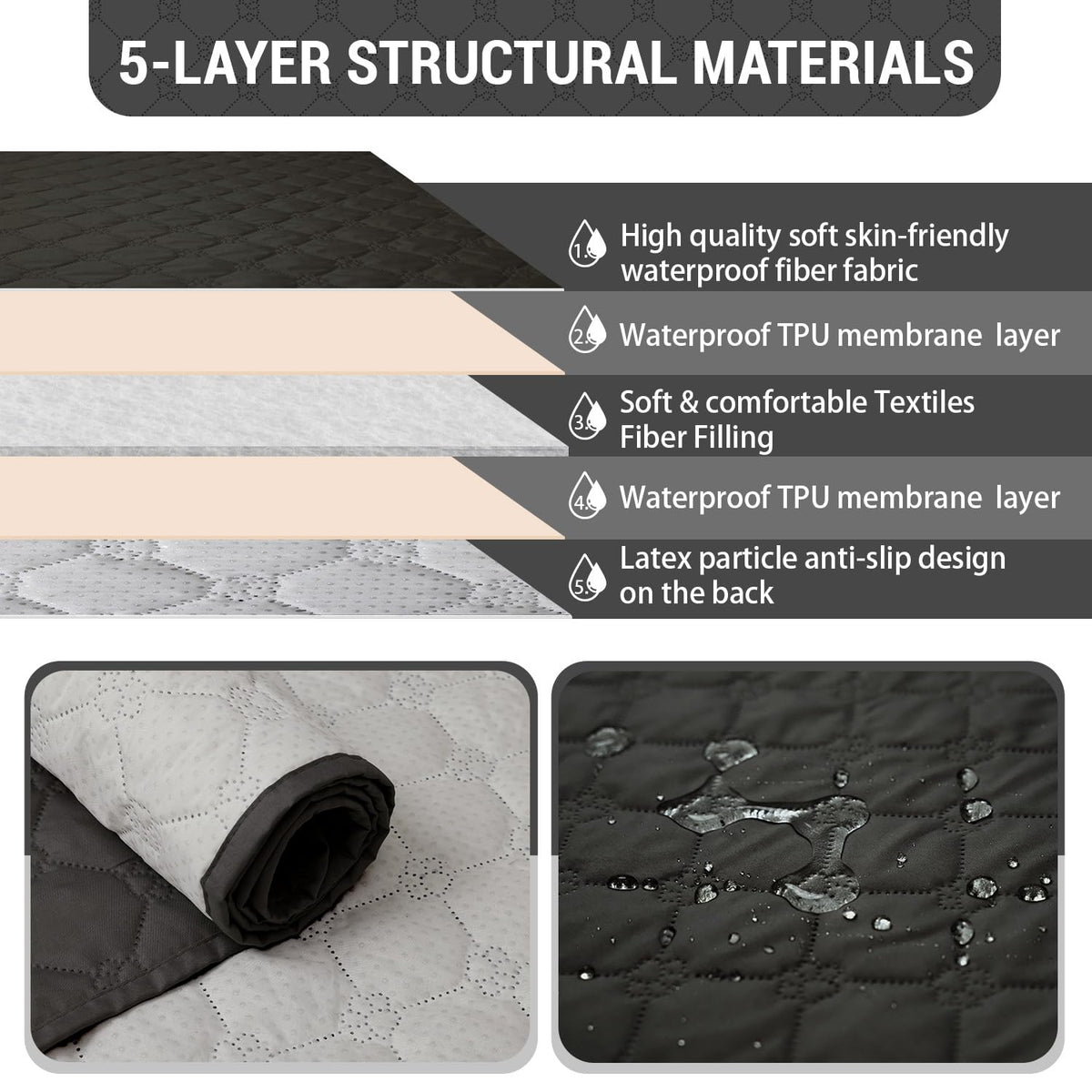 Rwoyno easy care recliner cover is machine washable and quick to dry