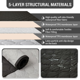 Rwoyno easy care recliner cover is machine washable and quick to dry