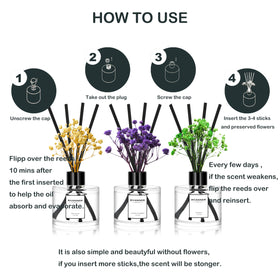 RYANNER lemongrass diffuser bottle provides a bright, refreshing scent for offices.
