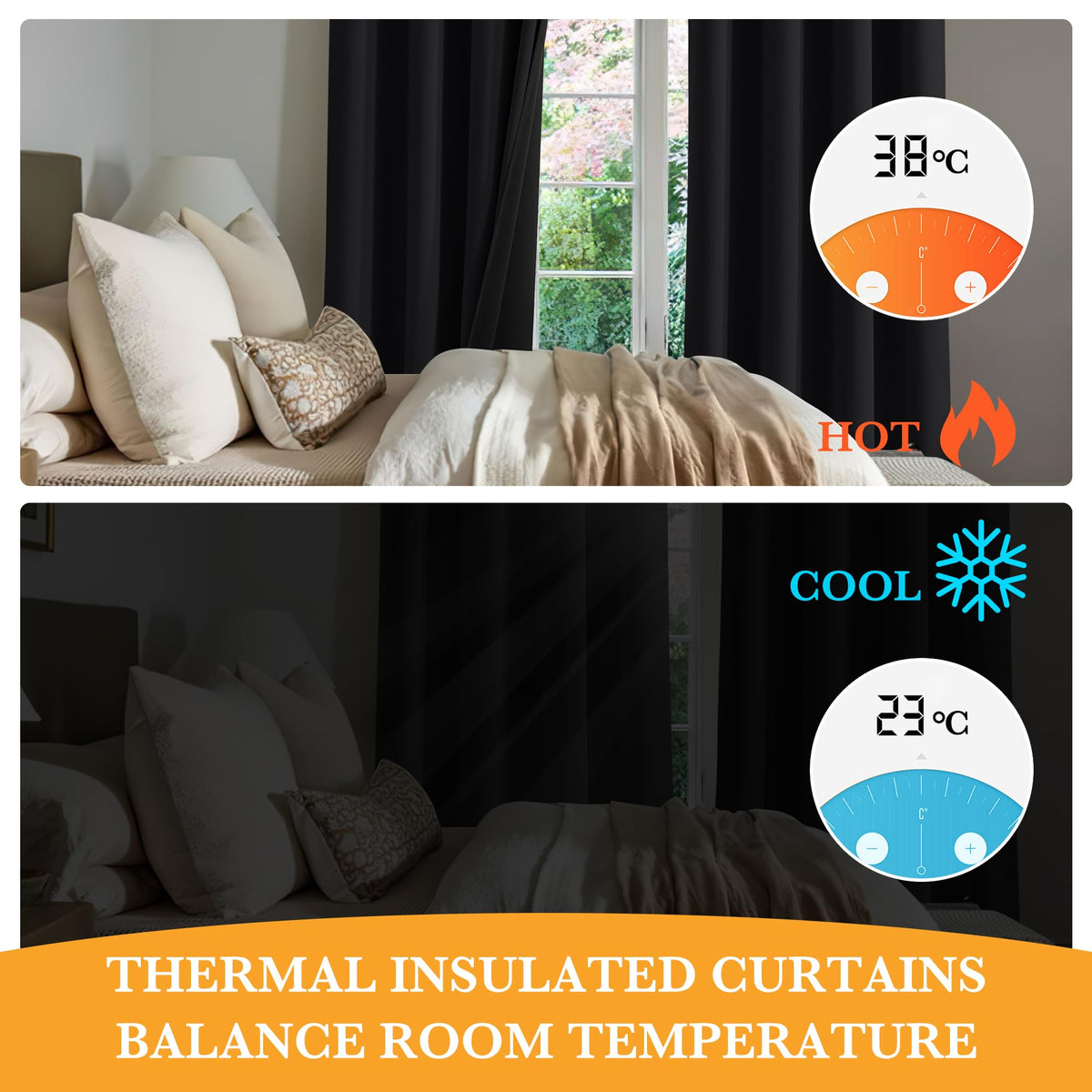 RYB HOME 100-percent blackout fabric weave ensures daylight is blocked for restful sleep.