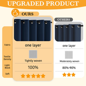 RYB HOME navy blue panels help reduce outside noise with dense weave.
