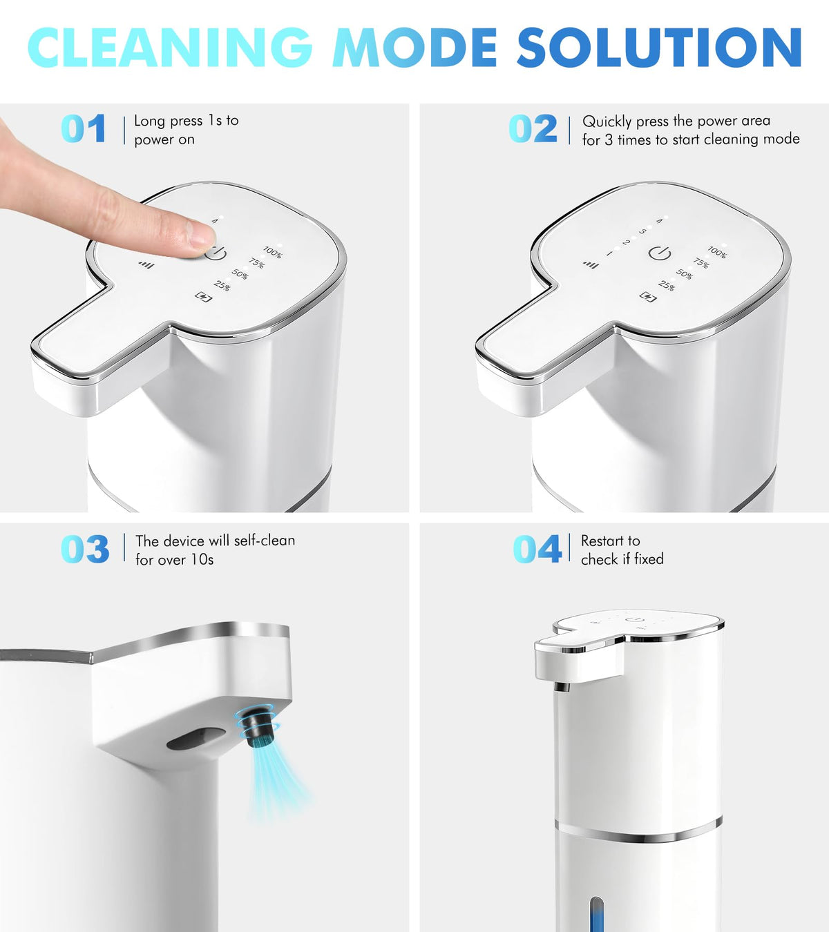 RYTOXILO kitchen and bathroom setup with dispensers