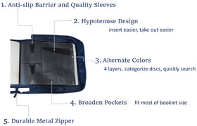 S·Lattye inner pocket layout shows 128 disc pockets and easy access.