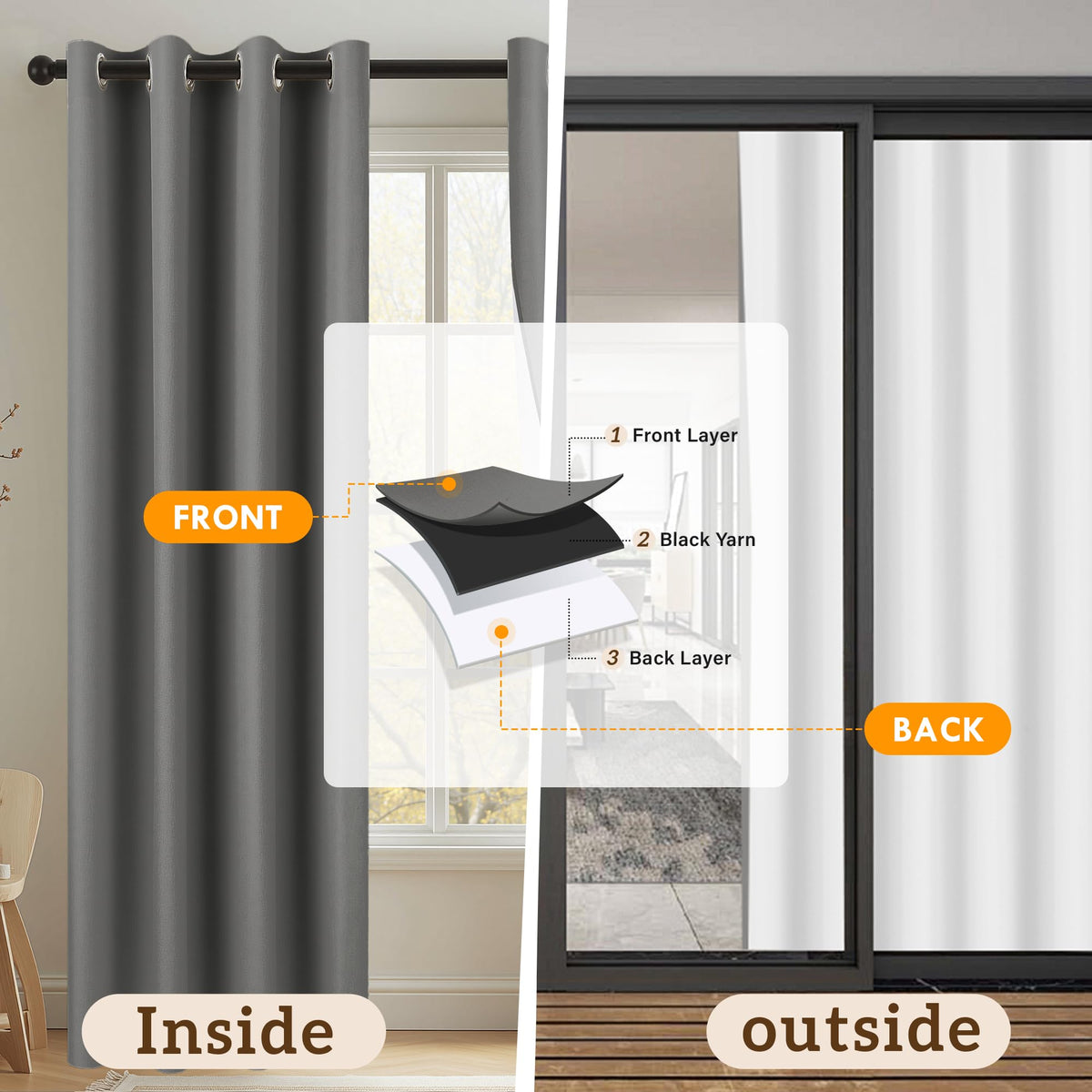 SABALANICA privacy and light control for peaceful bedroom use