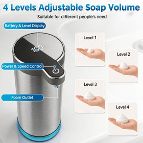 Saertiloki foaming dispenser with 12oz capacity shown refilling for long use.