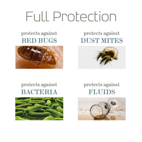 SafeRest breathable membrane layer for comfortable sleep