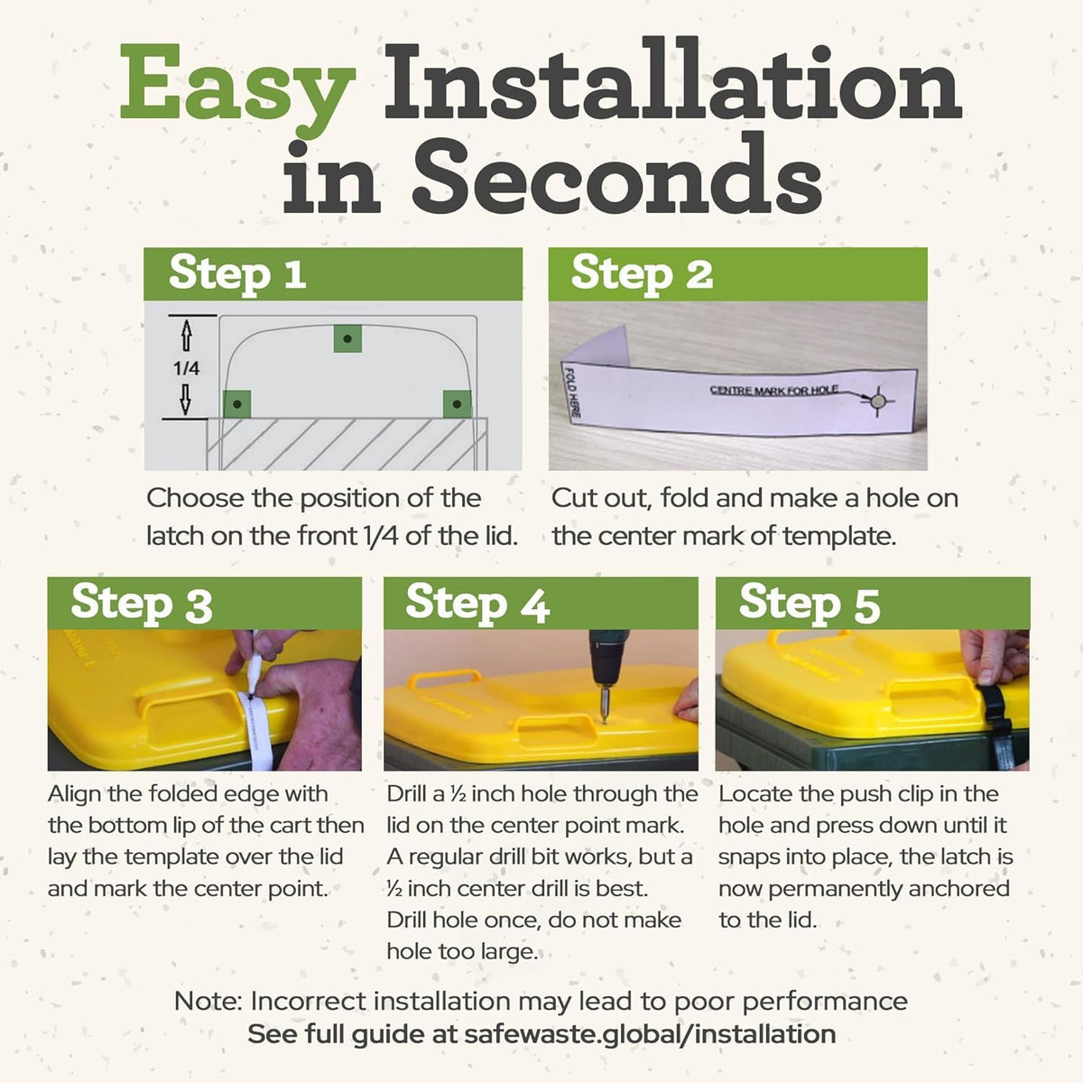 SafeWaste quick-install process highlights no-sweat setup for busy facilities.