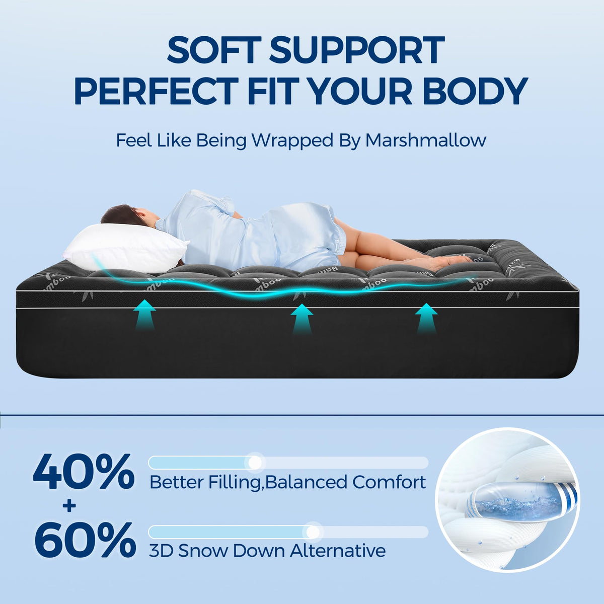 SakuraHome soft quilted cover adds plush, cloud-like comfort.