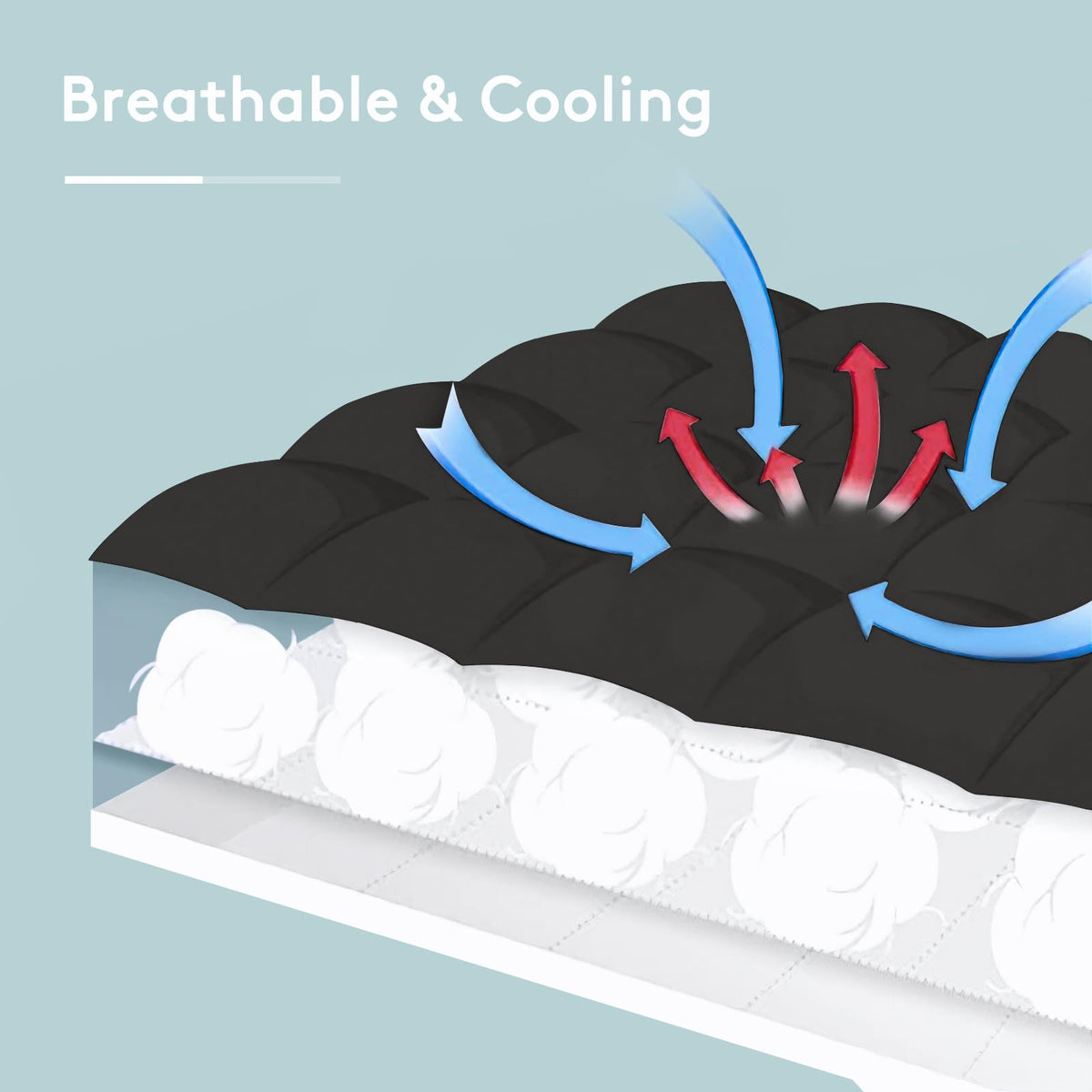 SameBed back-pain relief cushion design supports lower back and hips.