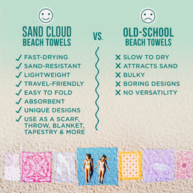 Sand Cloud lightweight towel folds compactly for easy travel.
