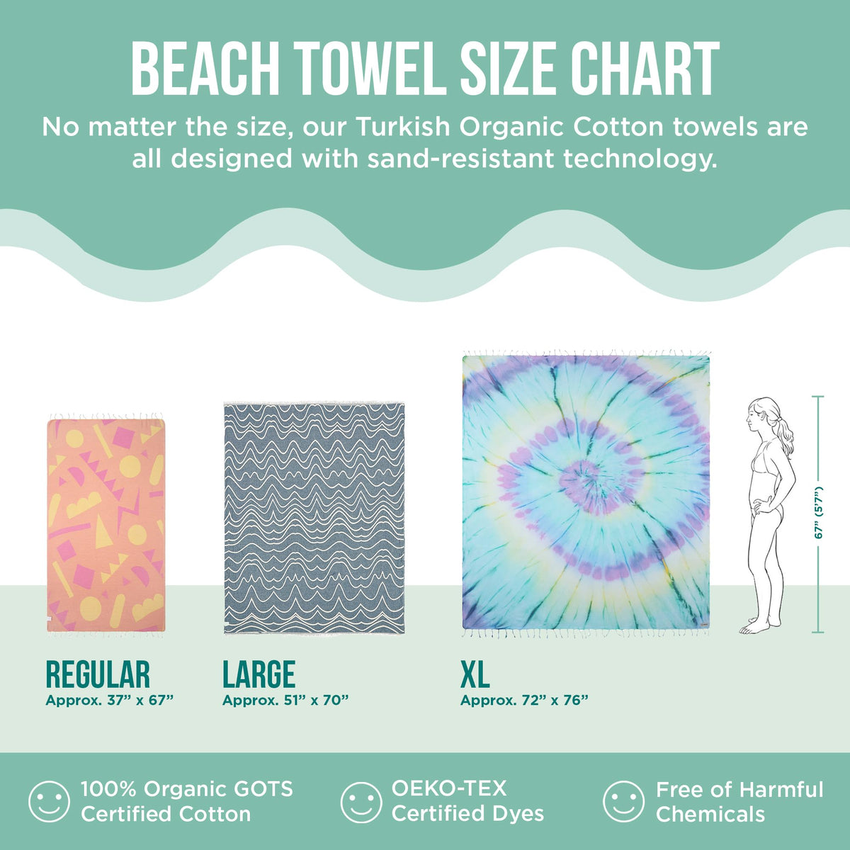 Sand Cloud Turkish Beach Towel in bag illustrates lightweight packing.