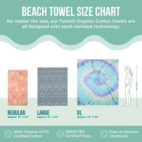 Sand Cloud Turkish Beach Towel in bag illustrates lightweight packing.