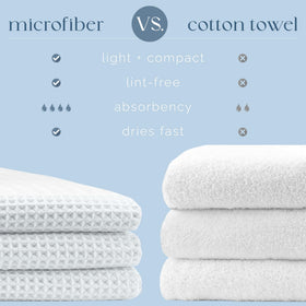 S&T INC. Aura packaged beige towel set for display