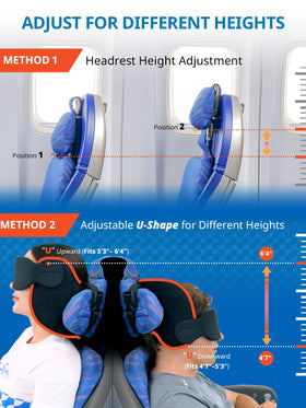 SARISUN travel pillow with 360-degree support stabilizes the head during sleep.