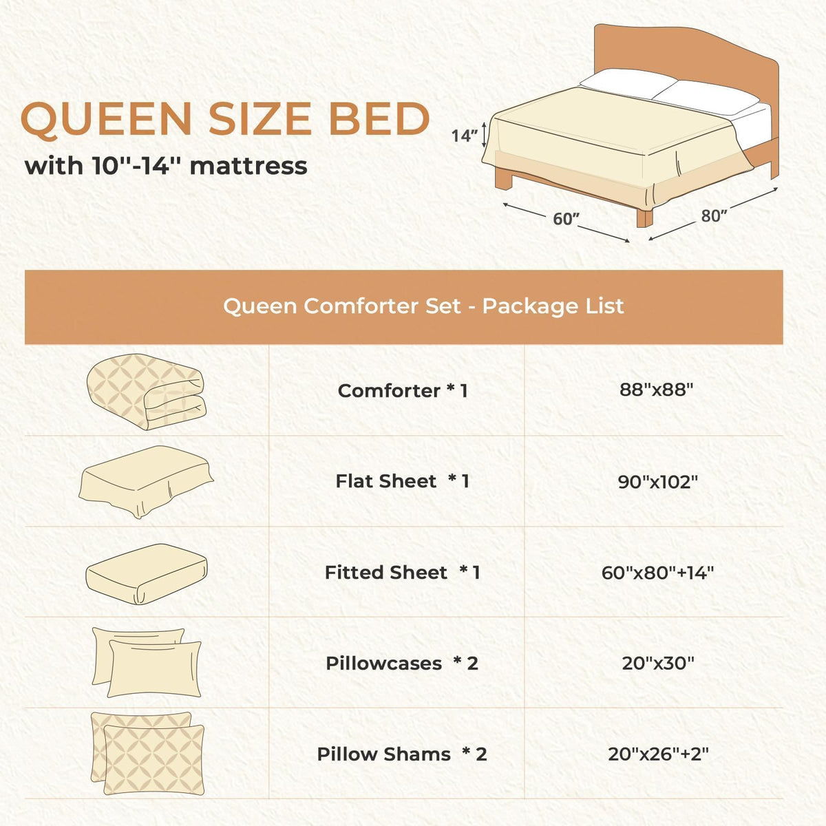 Sasttie Bed-in-a-Bag includes all pieces for a quick bedroom refresh