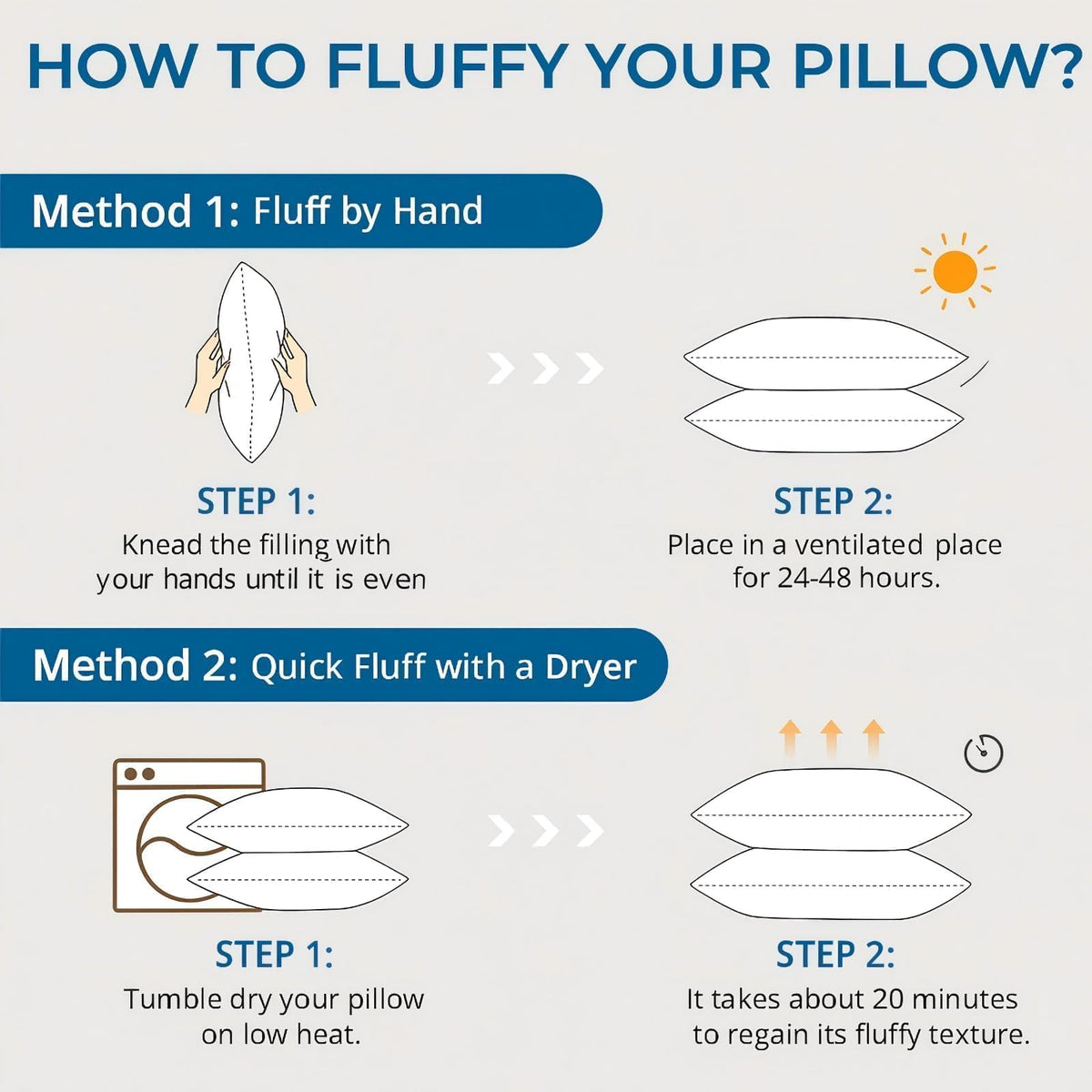 Sasttie firm pillows packaging and two-pack ready to refresh bed.