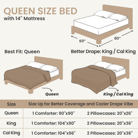 Sasttie comforter dries fluffy with air fluff cycle for lasting volume
