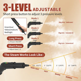SauHandi steam cleaner 3-level handle shows adjustable settings for different tasks