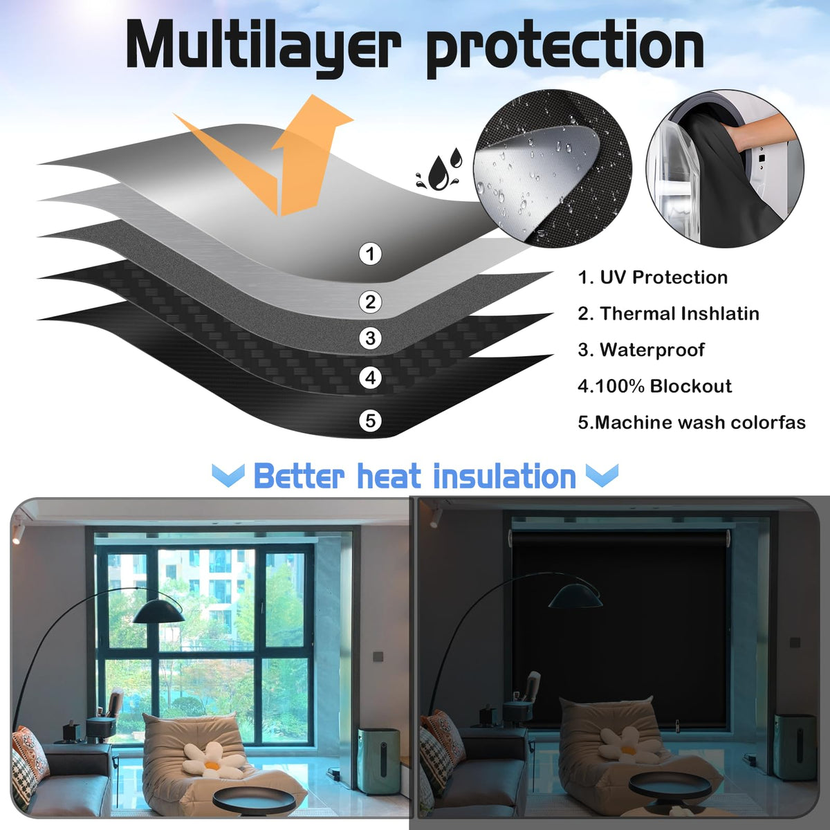 SAUIRS blackout shades show thermal-insulation fabric reducing heat transfer.