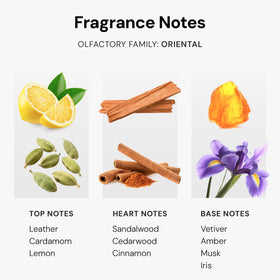 SCENTEMOTION My Way diffuser oil base notes of iris, vetiver, amber provide lasting elegance.