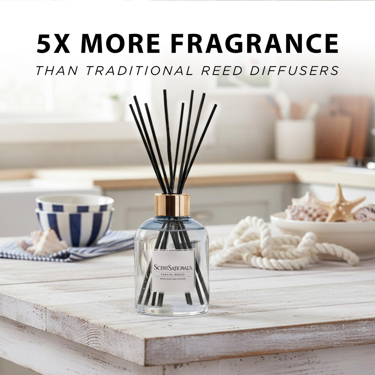 Scentsationals Coastal Breeze cap and bottle design fits modern décor.