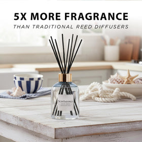 Scentsationals Coastal Breeze cap and bottle design fits modern décor.