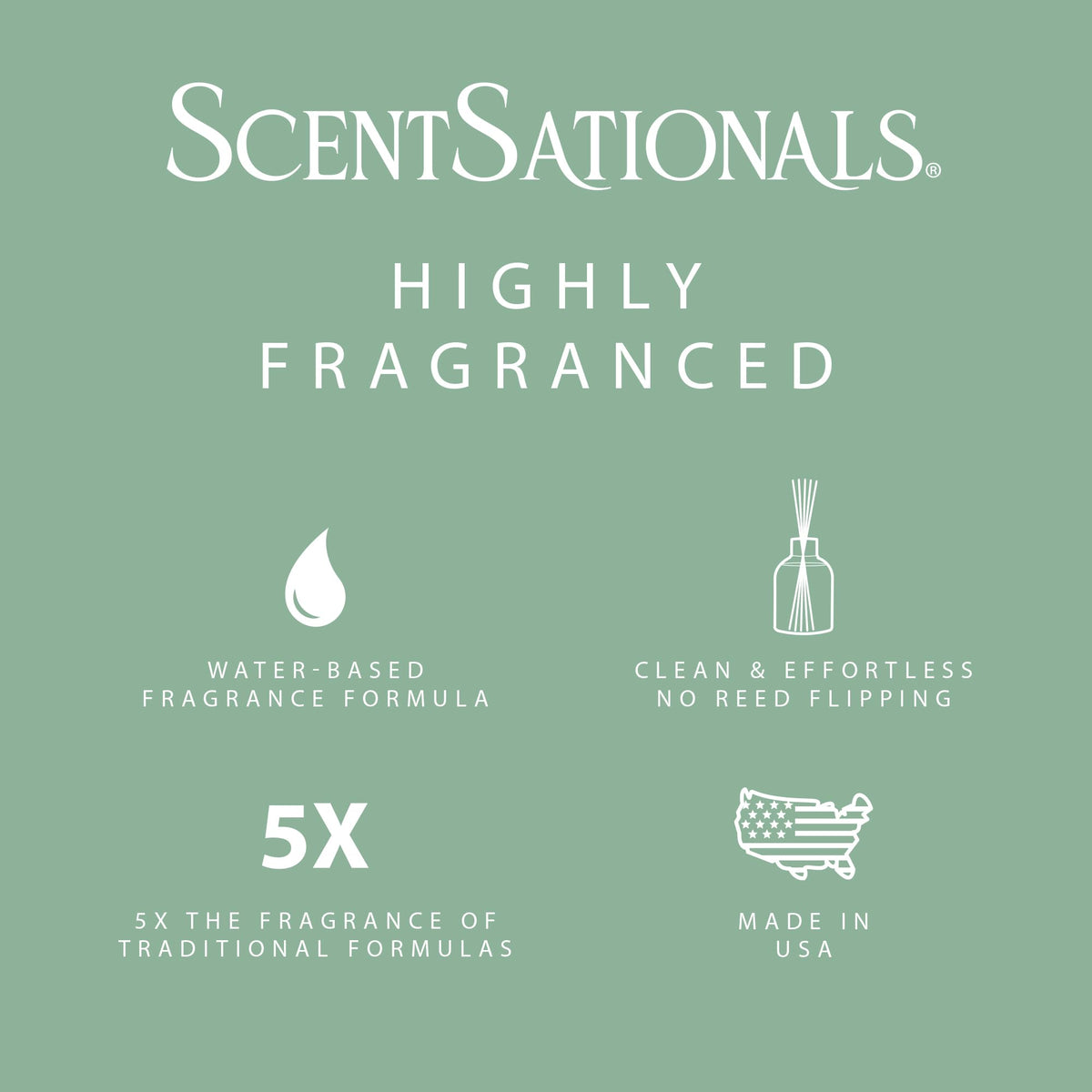 Premium packaging visuals for ScentSationals water-based diffuser with clean formula