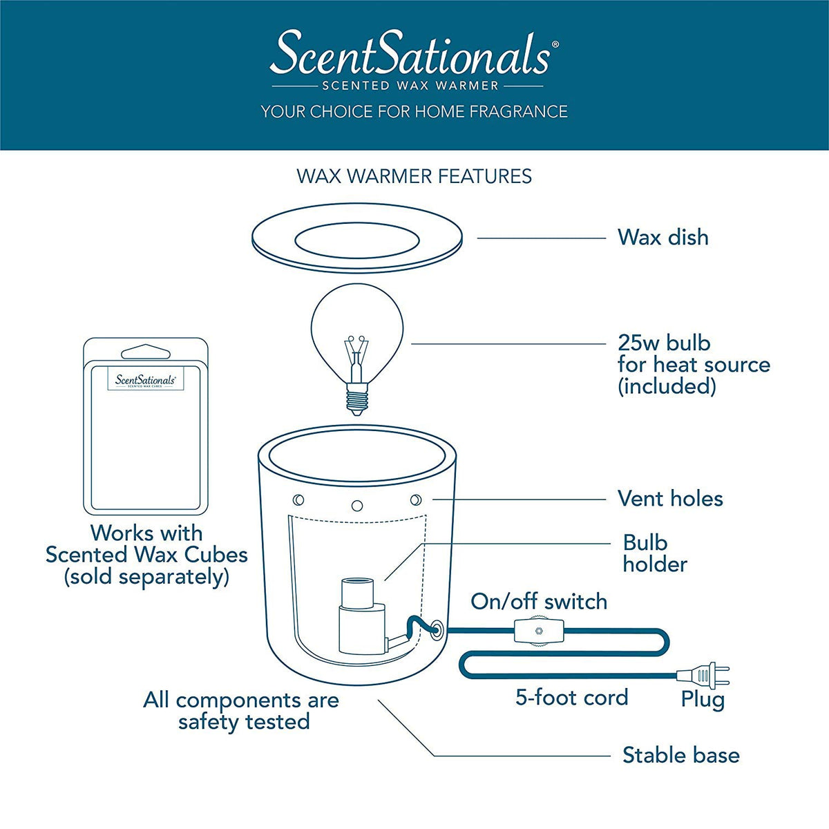 Scentsationals wax warmer easy cleanup for quick scent swaps.