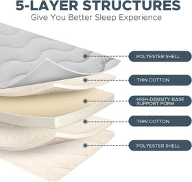 SCHNAUZER HOME quilted surface offers even weight distribution.