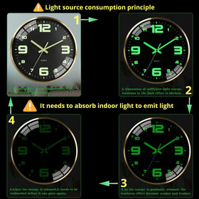 SCNFED large easy-to-read digits ensure quick time checks at a glance