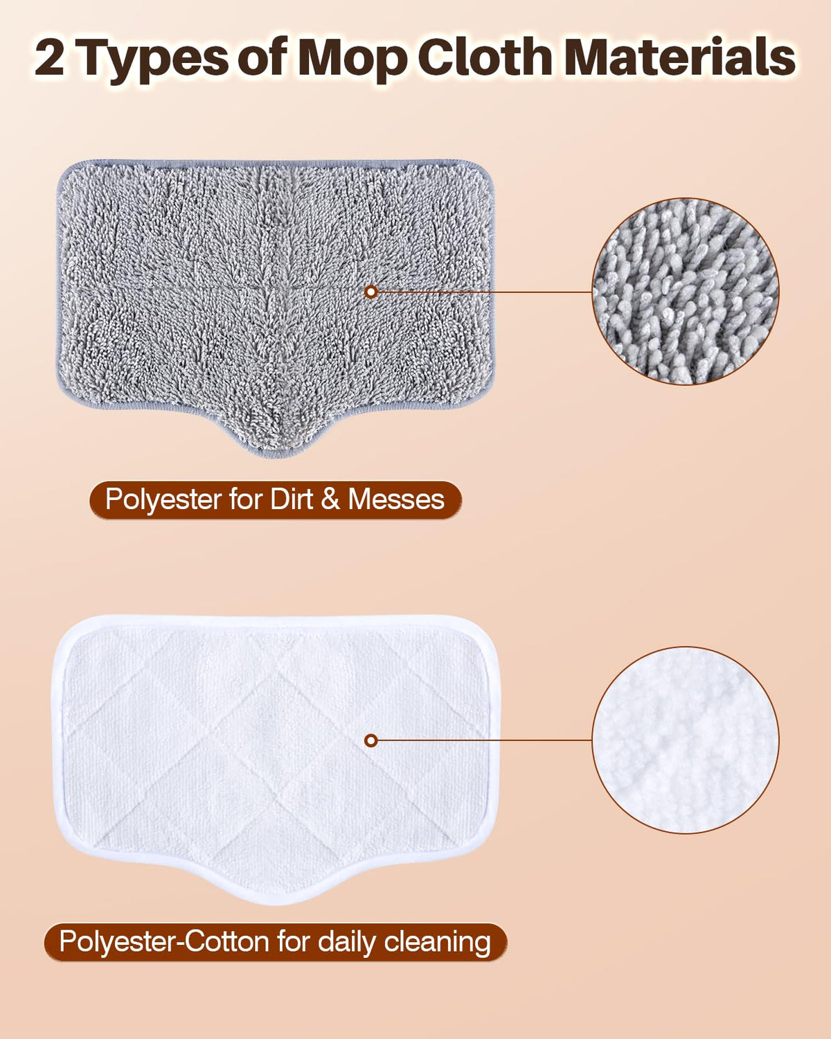 ScrubWiz steam mop pads dual materials tackle tough grime and daily upkeep