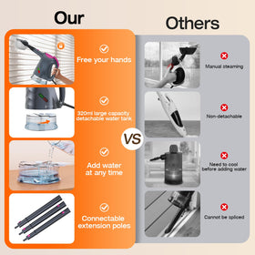 ScrubWiz washable microfiber pads capture dust and grime during mopping sessions.