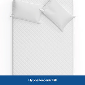 Sealy PerfectGrip sidewalls securing the pad on mattress.