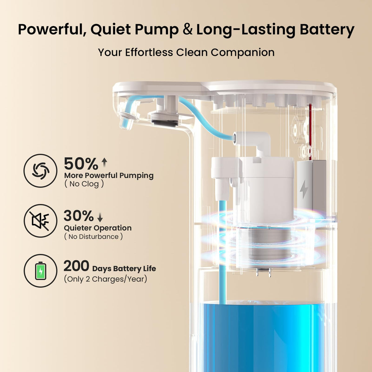 Seawah IPX7 waterproof charging port protected from splashes