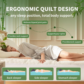 Secgo deep-pocket design securely fits 7–21 inch mattresses.