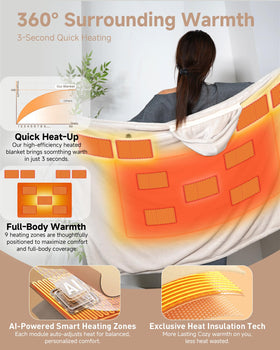 Secluded Valley cordless heat setup showing portable warmth without outlets