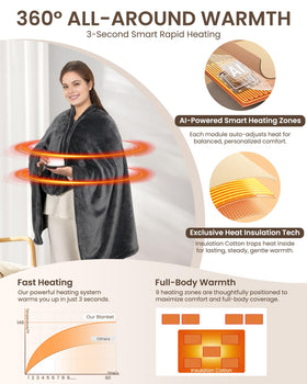 Secluded Valley nine AI-powered heating zones deliver balanced warmth across shoulders and back.