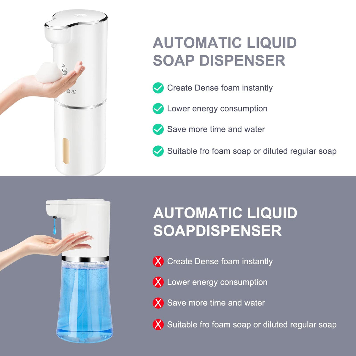 Kitchen counter setup shows convenient, hygienic dispensing at hand height