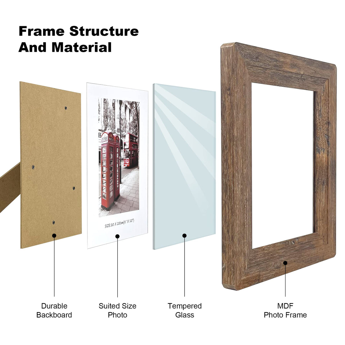 Seedling Photo Frame tempered glass close-up highlights clear protection.