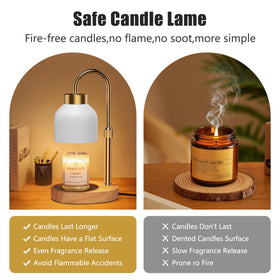 Seenlast candle warmer with non-slip base stays securely in place.