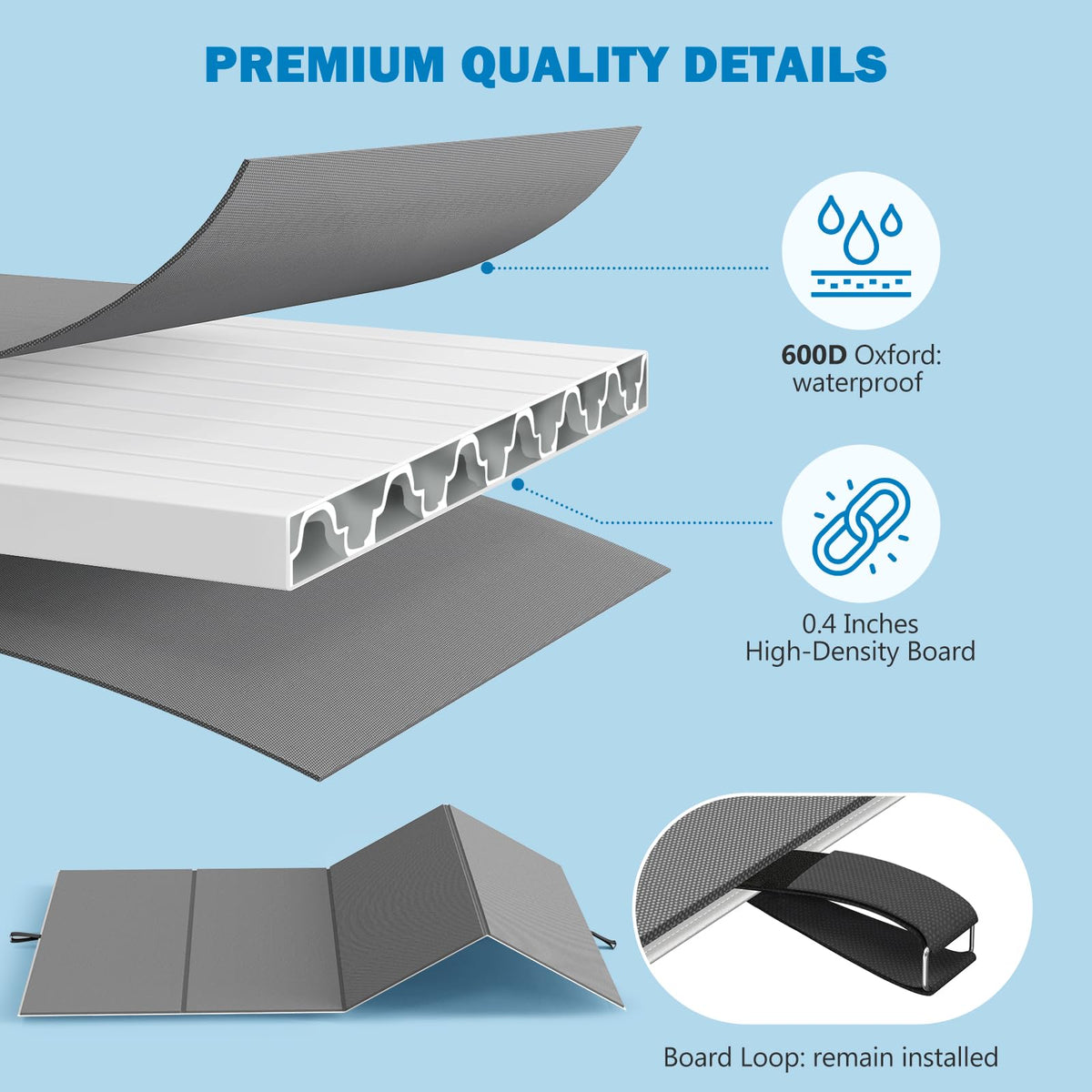 Sellmazon Bunkie Board Full Size anti-slip edges keep mattress stable.