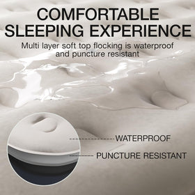 Thick PVC and coil beams provide durable, puncture-resistant support.