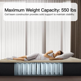 Soft flocking fabric on SENNOUL mattress for comfortable sleep.