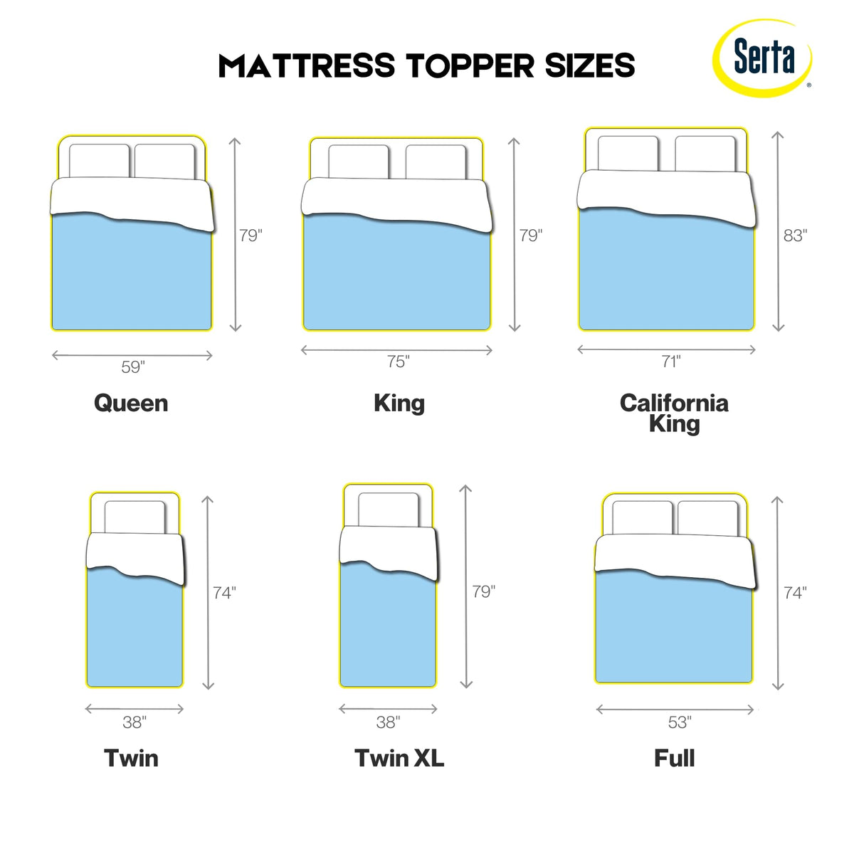 Serta-thermagel-breathable-sleep-surface helps you stay cool through the night