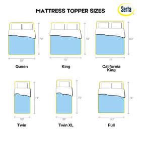 Serta-thermagel-breathable-sleep-surface helps you stay cool through the night