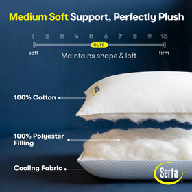 Serta pillow loft stays full, resisting flattening through repeated use.
