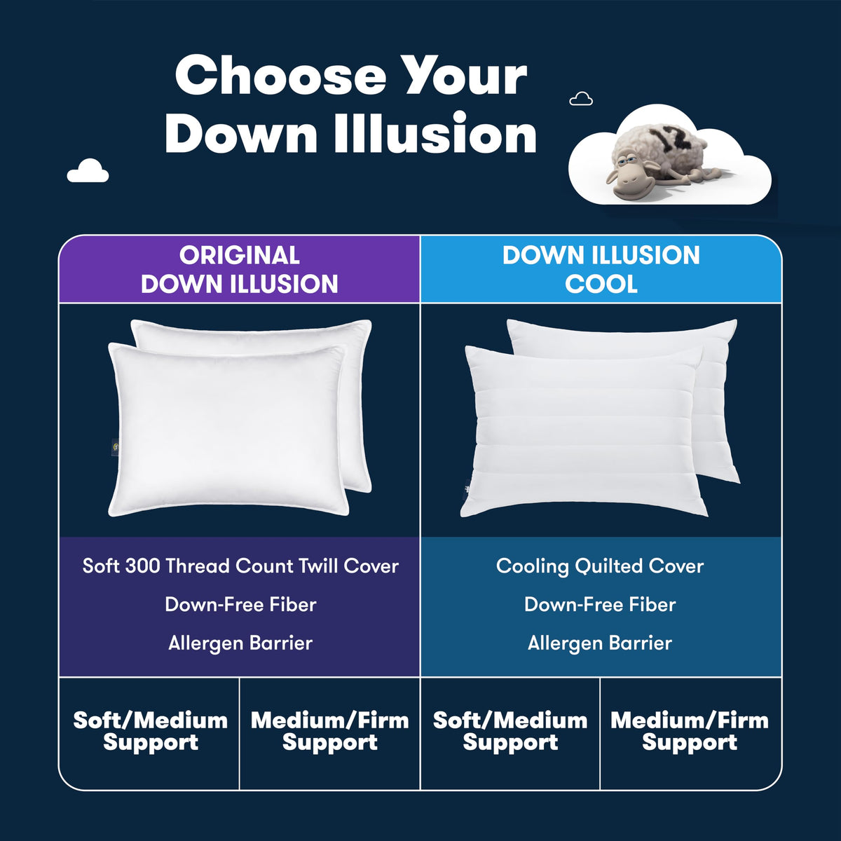 Serta Down Illusion Soft pillow expands to full loft after unpacking.